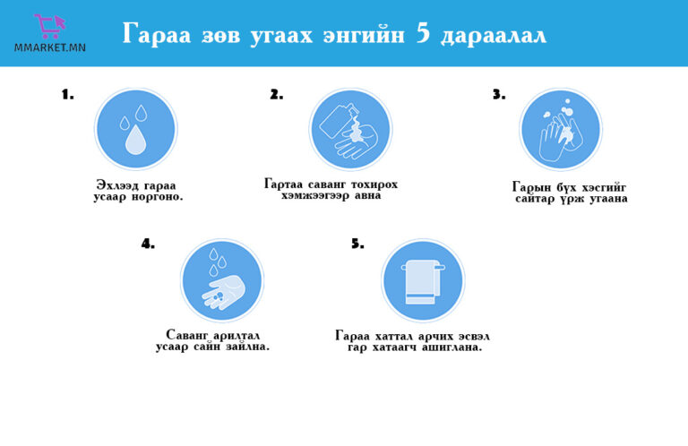 Гараа зөв угаах энгийн 5 дараалал