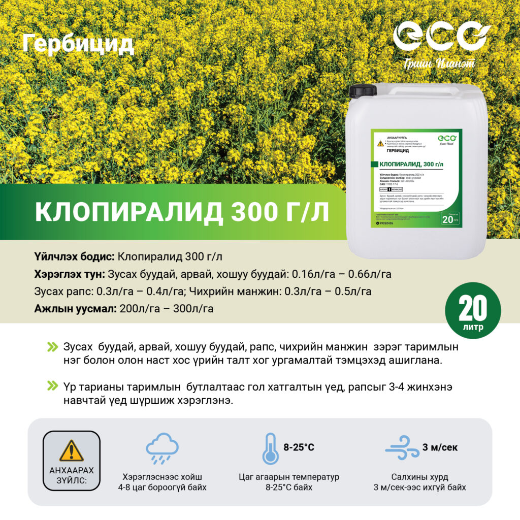 Гербицид клопиралид