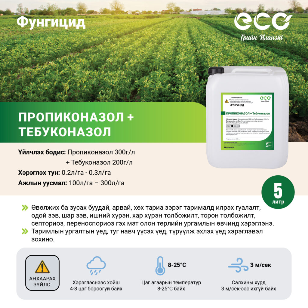 Фунгицид Тербуконазол