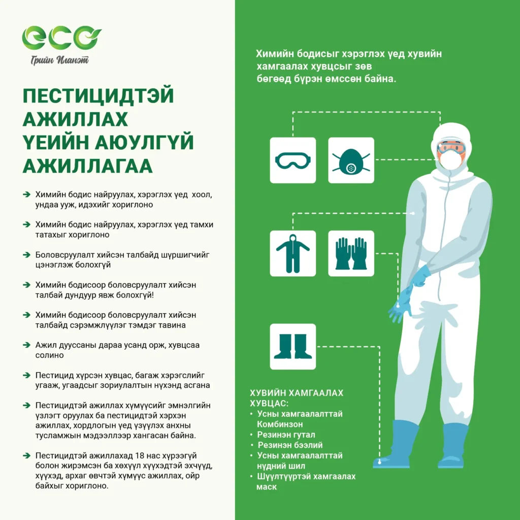Пестицид хэрэглэх заавар