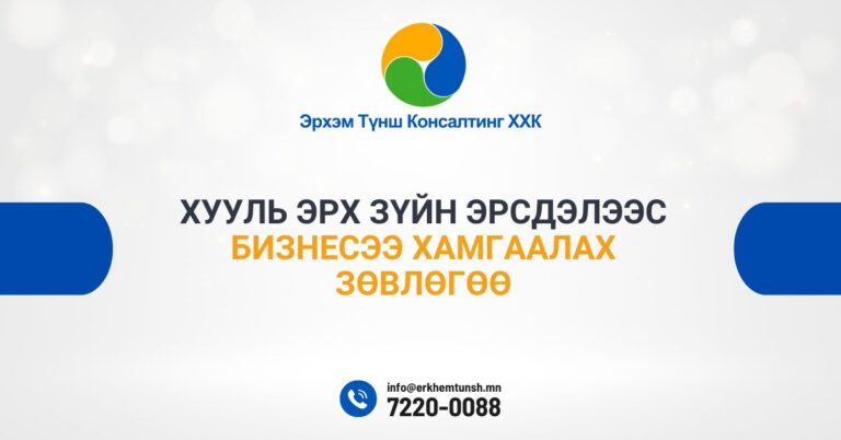 эрсдэлээс бизнесээ хамгаалах