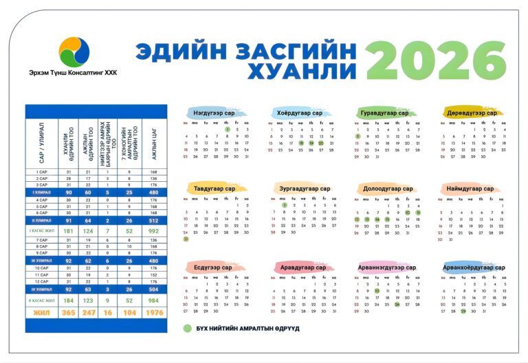 Эдийн засгийн хуанли 2026