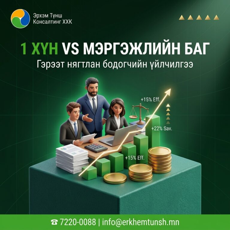 1 хүн vs Мэргэжлийн баг