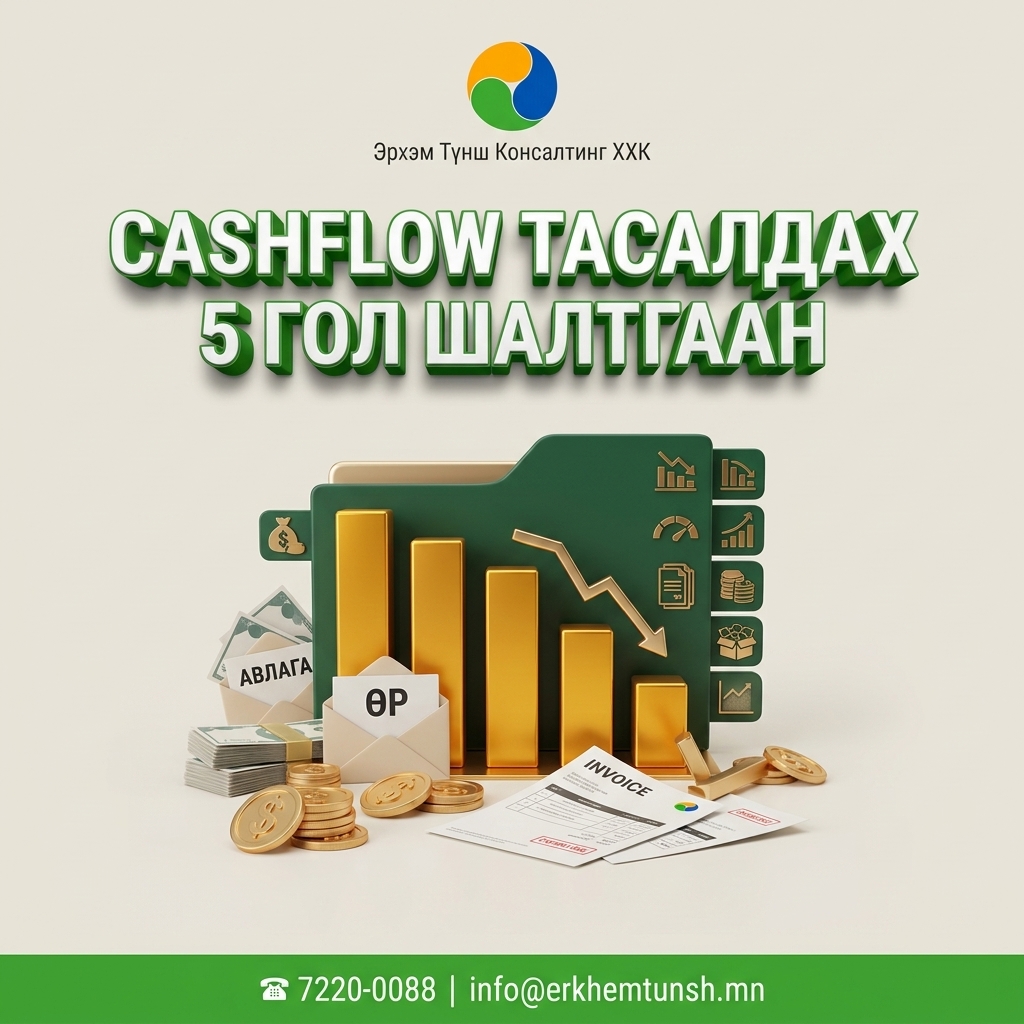 Cashflow тасалдах