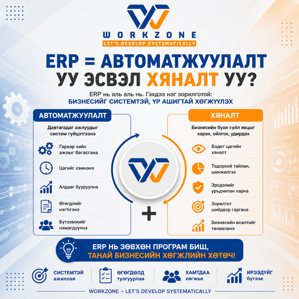 ERP — автоматжуулалт уу, эсвэл хяналт уу?