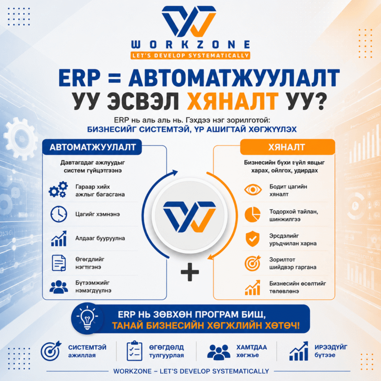 ERP — автоматжуулалт уу, эсвэл хяналт уу?